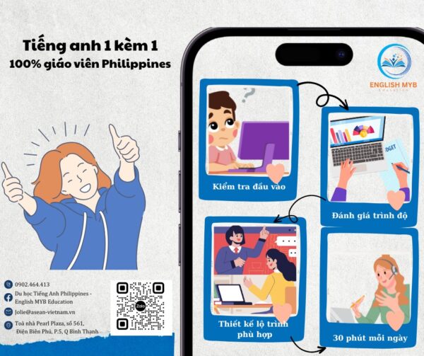 MYB English student consultation and study abroad visual
